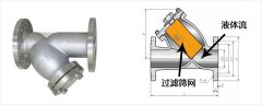 y型过滤器工作原理和正确的安装方法详解